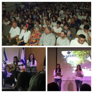 סכום המסע לפולין 24.9.19